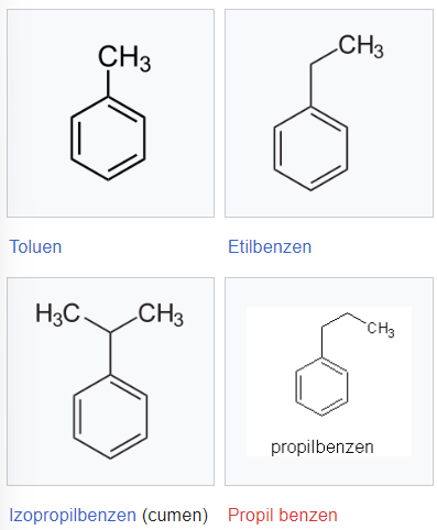 Chimie